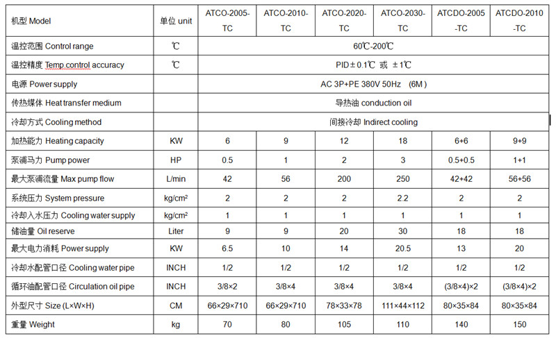 QQ截图20171130130305.jpg